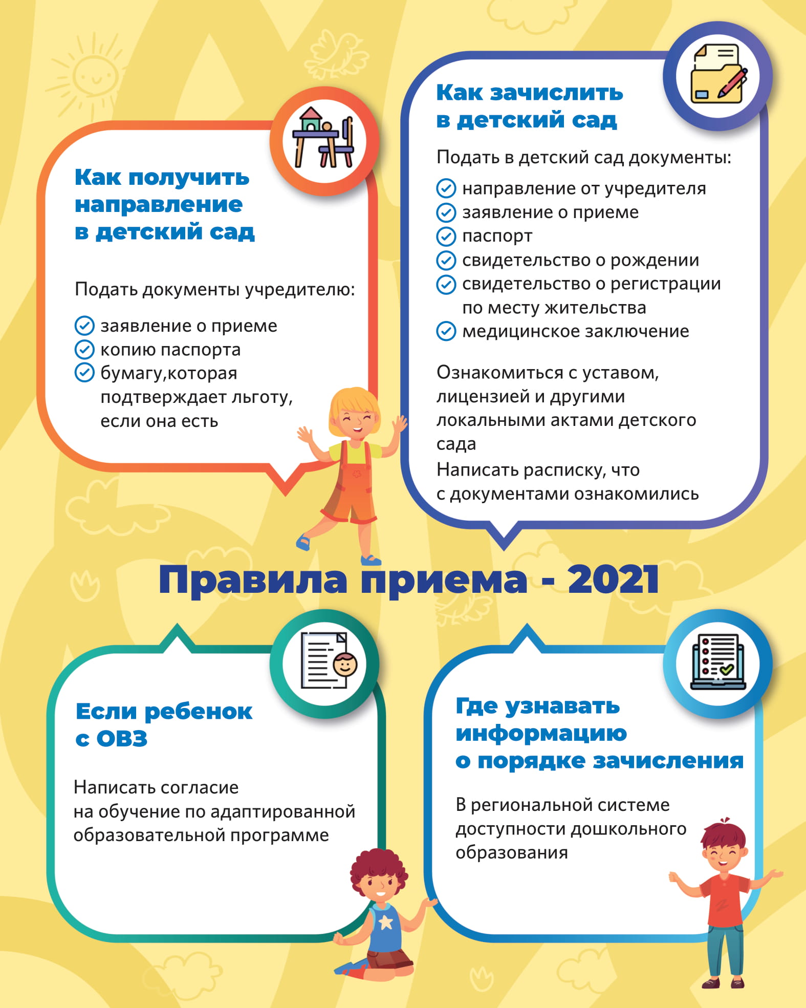 Plakat_Pravila%20priema%20v%202021%20godu___-1-1